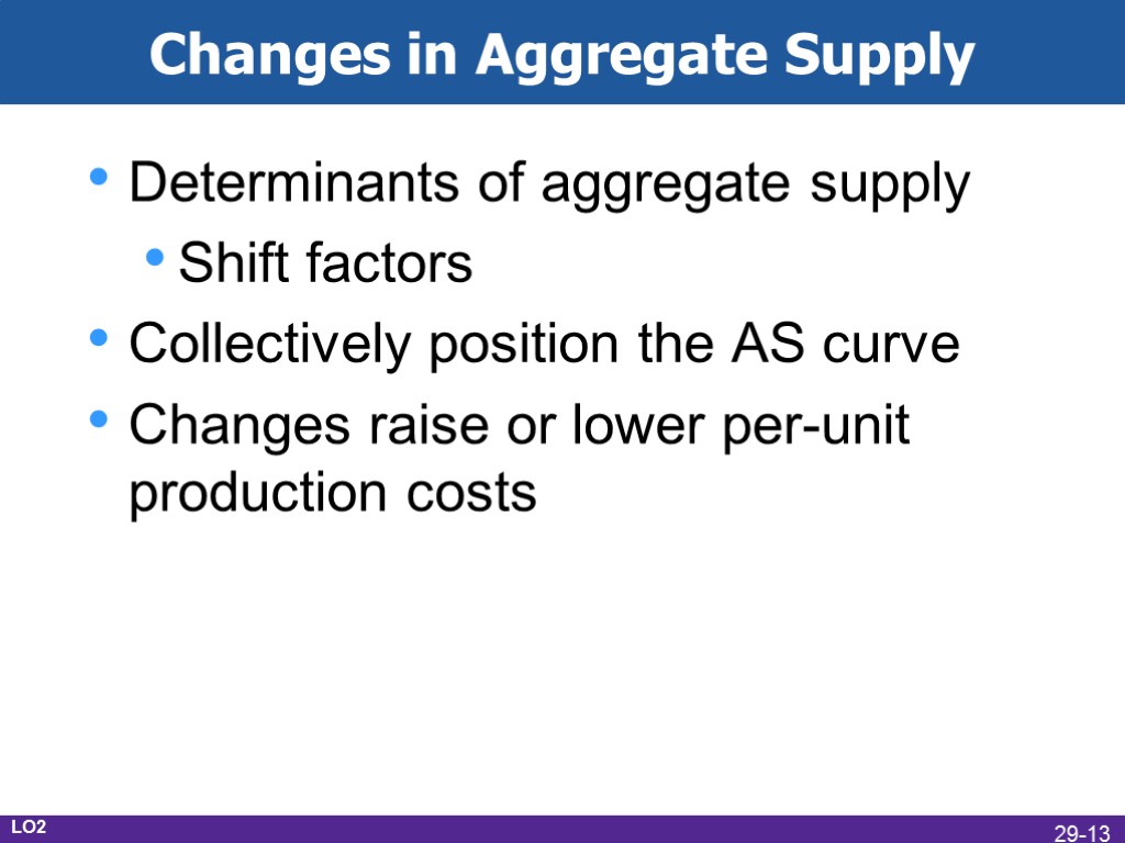 Aggregate Demand and Aggregate Supply 29 Mc. GrawHill/Irwin